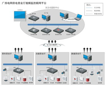海康威視 引領安防技術創新，打造卓越產品與解決方案